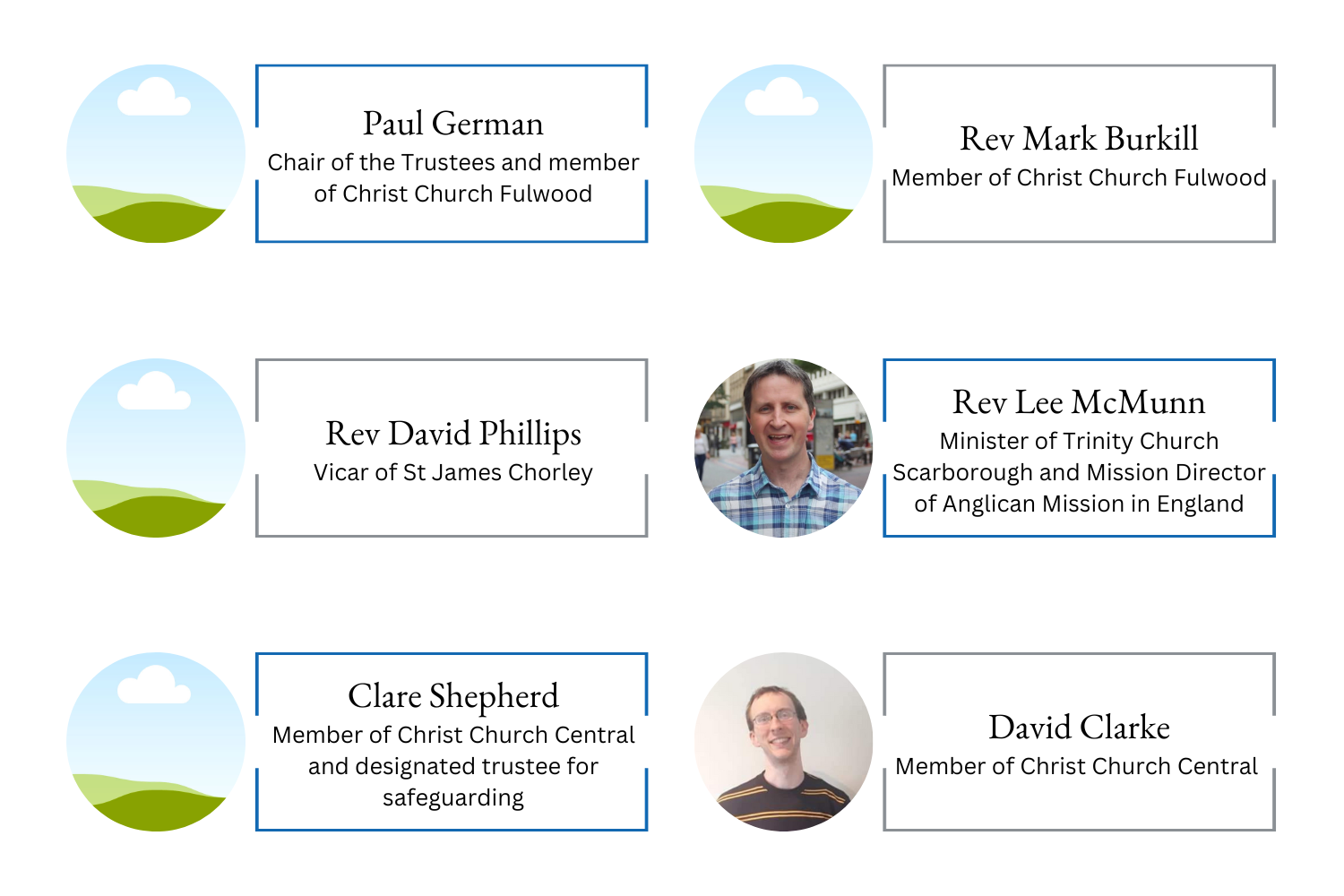 Trustees